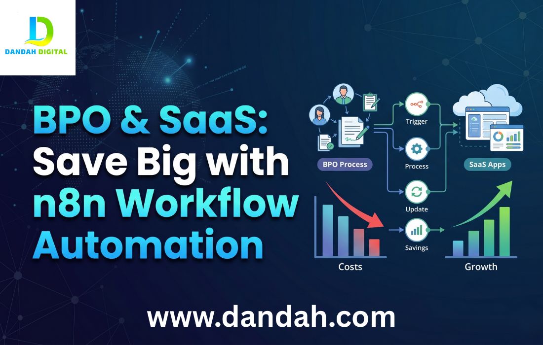 N8n-workflow-Automation, Saas-Sales, Saas-Boost-n8n, BPO-Sales-n8n, BPO-Automation-Process-N8n, Dandah-Digital